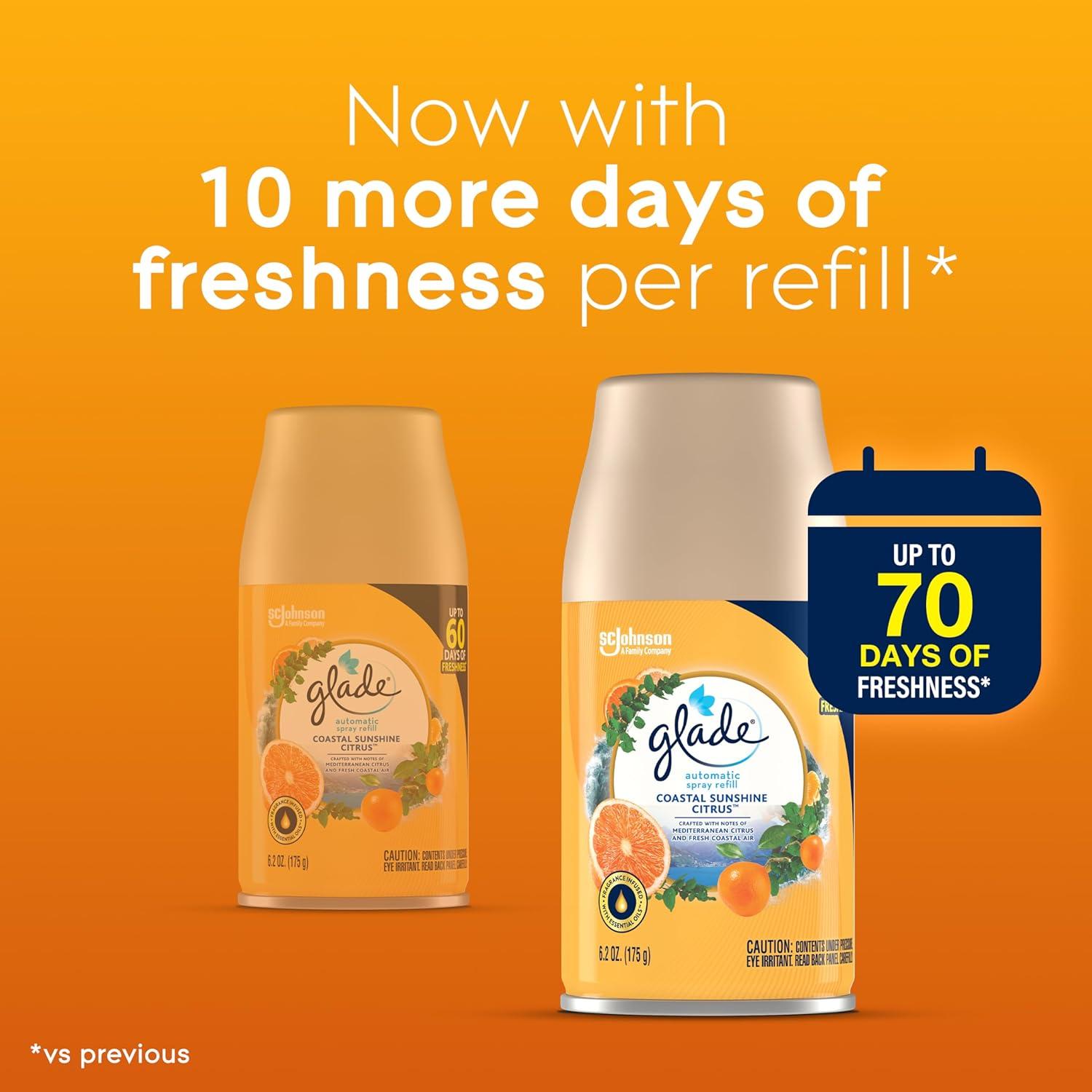 image:imageGlade Automatic Spray Air Freshener Refill Scented Air Freshener for Home and Bathroom Clean Linen 62 Oz 3 CountCoastal Sunshine Citrus
