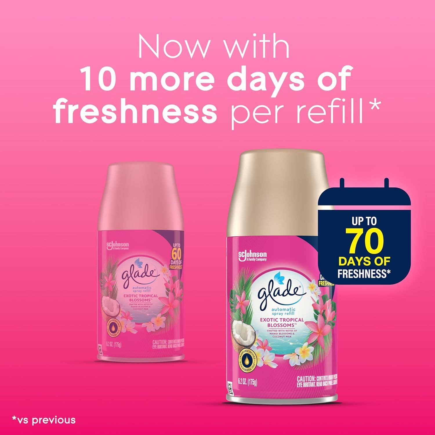 image:imageGlade Automatic Spray Air Freshener Refill Scented Air Freshener for Home and Bathroom Clean Linen 62 Oz 3 CountExotic Tropical Blossoms